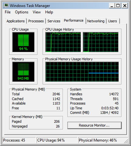 Task Manager